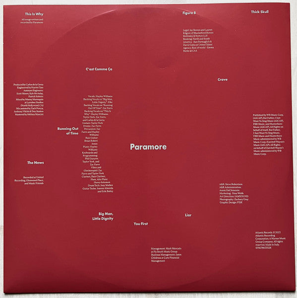 Paramore - This Is Why | Mint (M) Mint (M)